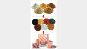 [Industrial Review]친환경 건축자재 우드파우더 생산 지바이오텍