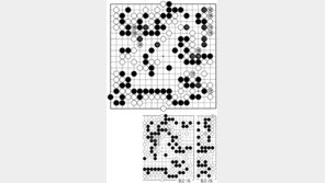[바둑]제55회 국수전… 반면 10집의 차이 