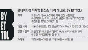 롯데도 해외 직매입 가세 패션 편집숍 2곳 문연다