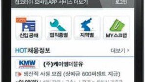 “취업난이 대목”… 취업포털시장 年1300억 ‘미안한 고속성장’