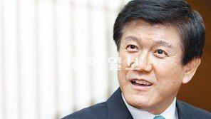 中企 대출금리 인하 카드 꺼내 든 조준희 기업은행장