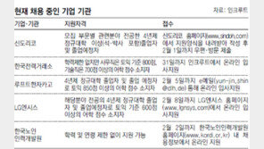 신도리코-한국전력거래소 등 상반기 신입공채