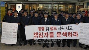 체육회, 오늘부터 축구협 ‘횡령·억대 위로금’ 감사