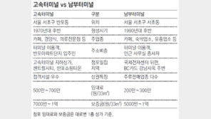 [창업! 상권 vs 상권]<9·끝> 고속터미널 vs 남부터미널