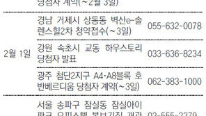 [부동산 캘린더]충남 세종시 319채 일반분양