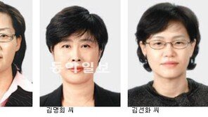 KOTRA에도 ‘女風당당’