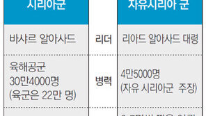 시리아 ‘수도 턱밑’서 치열한 교전