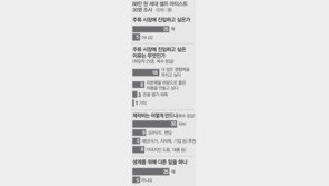 아르바이트로 생계 잇지만… 90%가 “삶에 만족”