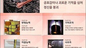 나와 어울리는 초능력, 이것만 가능하다면 난 슈퍼맨!