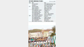 [대구/경북]보름달만큼 풍성한 대보름 행사