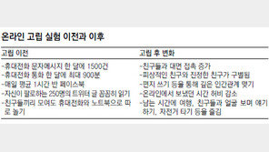 노트북-휴대전화 없이 90일 살아보니… 美대학생 ‘고립실험’ 유튜브에 올려