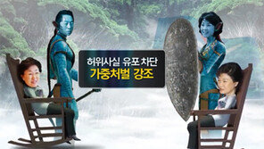 [굿모닝!]정치권 아바타 대결 ‘정봉주법 vs 나경원법’