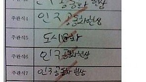 가슴이 찢어지는 답안지, “답안지도 찢고 싶었을 듯”