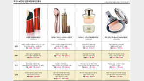 [Beauty]여기자 4인의 진동 파운데이션 체험