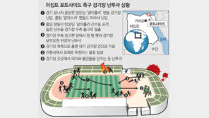 이집트 축구장서 사상최악 난투극… 親무바라크 세력이 의도한 난동?