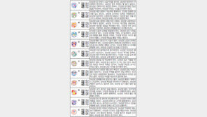 [오늘의 운세/2월5일]주역으로 본 운세