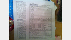 기성용, 여성팬에게 ‘혼인신고서’ 선물 받아