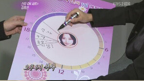 김희선 “오후 5시에 기상…새벽까지 놀고”