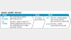 한국거래소 ‘㈜한화 주식거래 정지’ 이틀만에 없던 일로… 대기업 봐주기?
