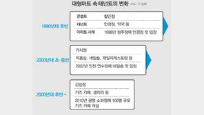 대형마트 임대매장, 지금은 감성시대