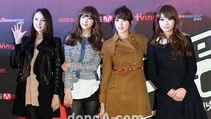 [SD포토] 나인뮤지스, 강추위에도 끄덕없는 ‘아찔패션’