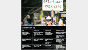 “학생이 날 때려도 인권조례 때문에 그저…”