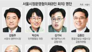 “박원순 서울시의 야당지원 아니냐” 논란