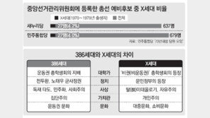 ‘정치 샌드위치’ 70년대生 X세대 갈 곳이 없다