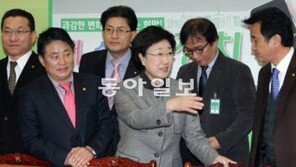 이용섭 민주 정책위의장 “현실성 없는 특위 정책들 국민에 혼란줘”