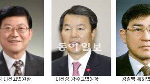 평생법관제 도입따라 법원장 5명 옷 안벗고 재판업무 복귀