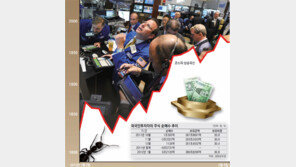 [Money&Life]첫 달 증시 예상외의 선전… 코스피 2000이냐 이대로 STOP이냐