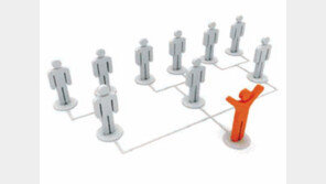 [DBR]기업 운명 가를 CEO, 최적의 승계 전략은?