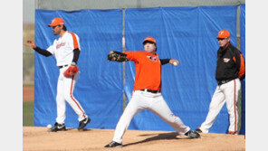 한화 마운드 ‘허리 경쟁’이 뜨겁다