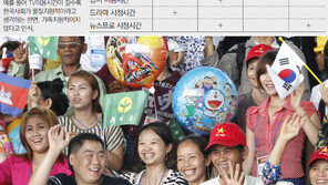 “한국인과 대화 오래할수록 물질지향적 느껴”