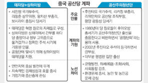 ‘中 포청천’ 왕리쥔 美망명기도 ‘발칵’… “黨 권력투쟁 재점화”