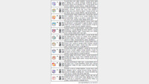 [오늘의 운세/2월 11일]주역으로 본 운세