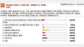 최고의 작업멘트 1위, “오늘 불금인데 써먹어 볼까?”