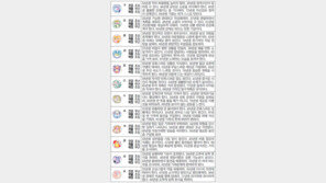 [오늘의 운세/2월12일]주역으로 본 운세