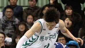 [SD포토]동부 김주성, 민망한 부위 터치 ‘깜짝’