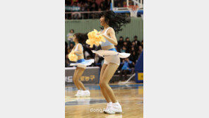 [SD포토]치어리더, ‘치마가 팽이처럼?’ 화들짝