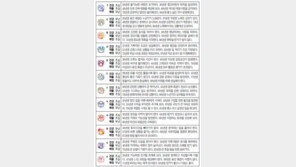 [오늘의 운세/2월13일]주역으로 본 운세