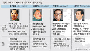 2년전 군사위 부주석 된 시진핑, ‘총서기→주석’ 절차만 남아