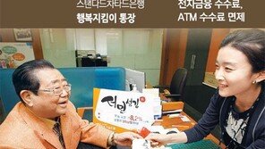 [부자됩시다]“소외계층에 우대금리”… 은행권도 ‘親서민 바람’