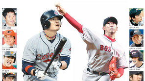 “꿇어, 내 앞에!” 韓日 황금세대 투타 자존심 대결