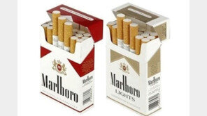 외국계 담배 회사의 담뱃값 ‘꼼수 인상’