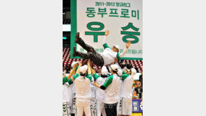 강동희 감독, 헹가래 피했던 이유