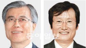 낙동강 전선 ‘양문’ 열었다… 트위터 언급 건수 與후보들 압도