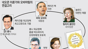 민주-공화 이념다툼?… ‘美 역할론’선 한뿌리