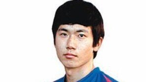 실업축구에서 유럽 챔스리그로…