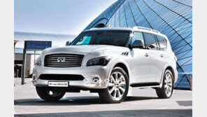 [CAR/시승기]짐승남같은 존재감에 360도 뷰 모니터의 섬세함 